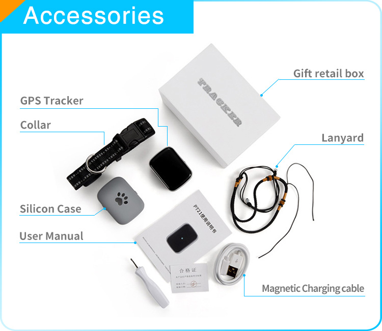 worlds smallest gps tracking device