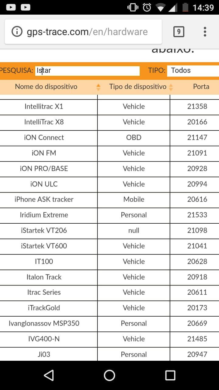 traccar web ui on windows