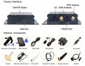 gps vehicle tracking solutions