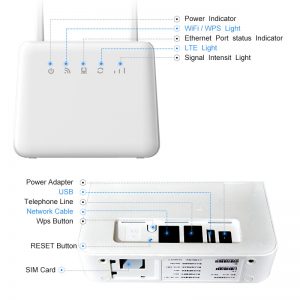 wifi router