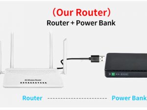 4g router with sim card