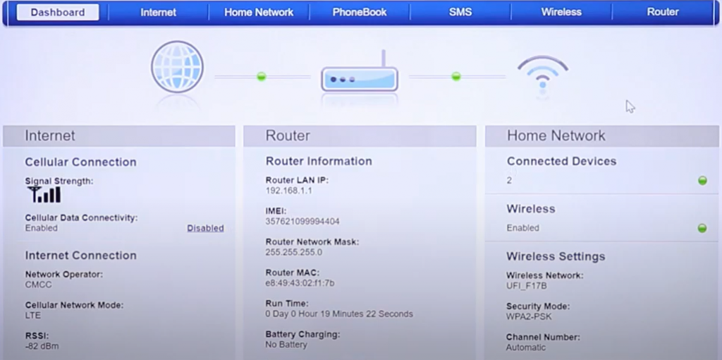 What’s The Definition And Application For 4g Lte Dongle?