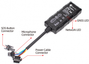 vehicle gps sim tracker