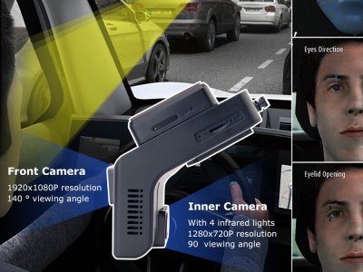 Why Should We Own One Car Dashcam?